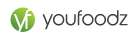 Youfoodz Coupon Codes